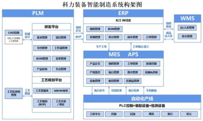 科力裝備:2024年H1營(yíng)收凈利雙雙高增 三大創(chuàng)新模式助力市場(chǎng)開拓