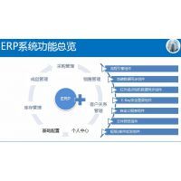 【福建福州軟件開發(fā)手機APP開發(fā)OA系統(tǒng)開發(fā)公司圖片】福建福州軟件開發(fā)手機APP開發(fā)OA系統(tǒng)開發(fā)公司圖片大全