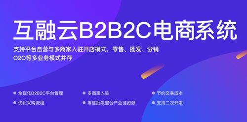 互融云b2b2c電商系統(tǒng) 新電商模式下如何賦能企業(yè)高速增長(zhǎng)