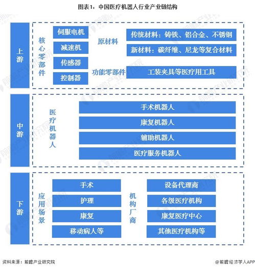 科學家推出新型老年護理機器人adam,實現(xiàn)更高水平個人護理