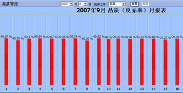 管理軟件價格 宏拓新軟件供應生產(chǎn)計劃表 計劃軟件 生產(chǎn)計劃管理系統(tǒng)批發(fā)價格 深圳市